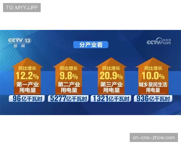 科技赋能：可穿戴设备在训练中监测球员转换冲刺的数据应用